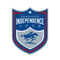 Charlotte Independence