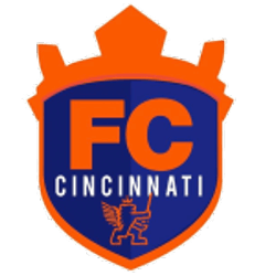 FC Cincinnati