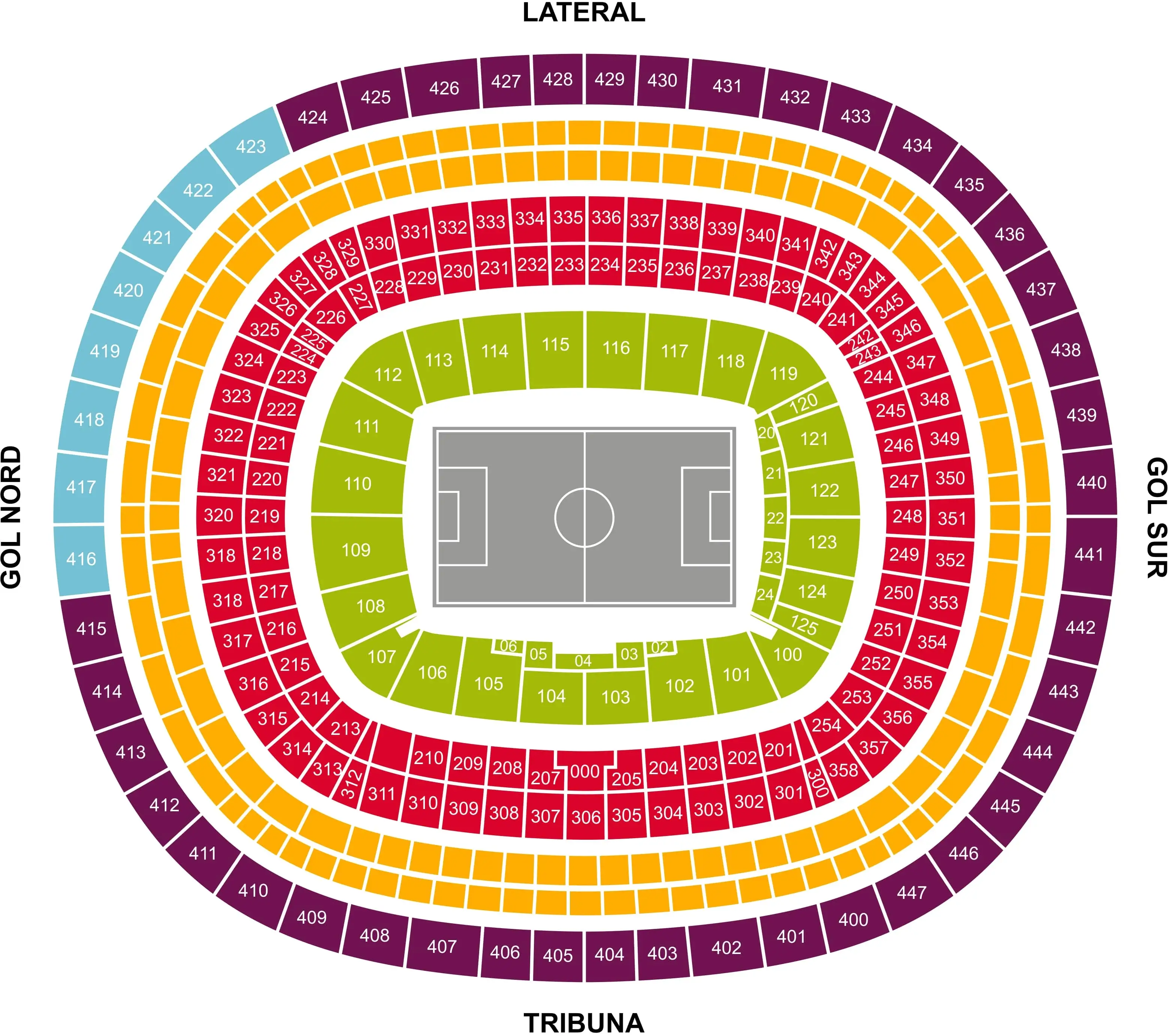 Camp Nou Seating Plan