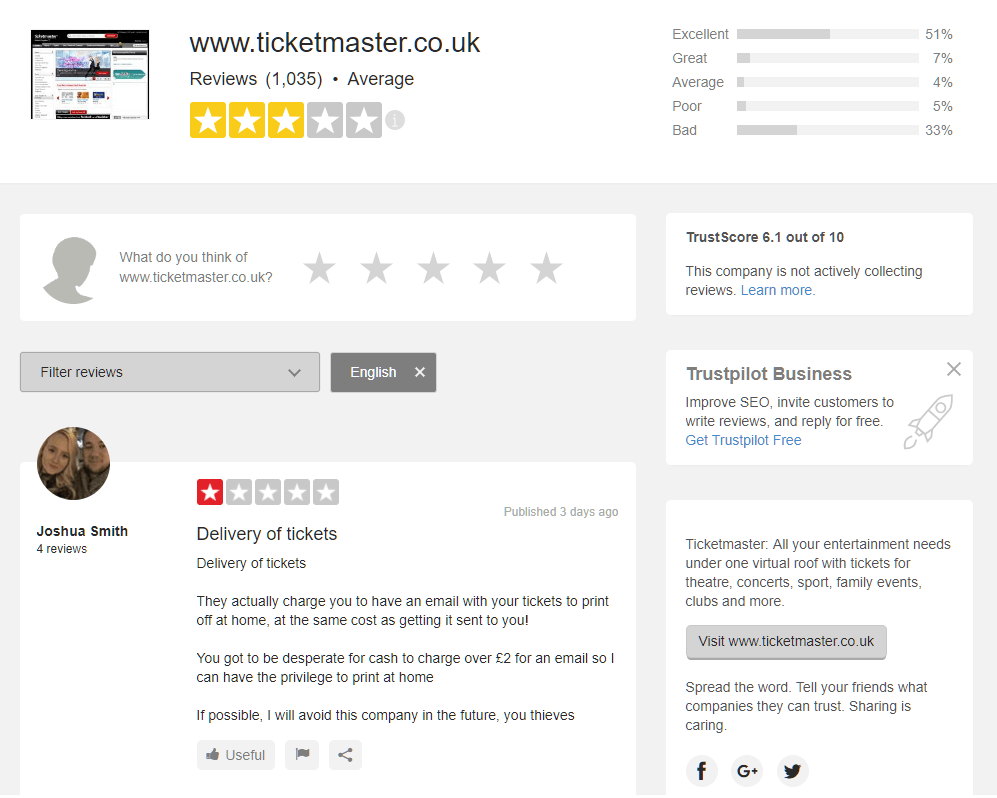 Ticketmaster reviews posted on trustpilot