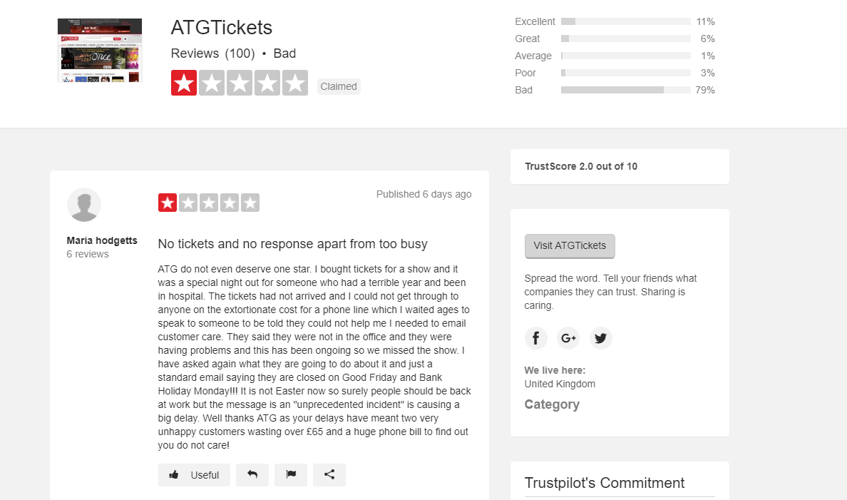 ATGTickets.com Trustpilot score