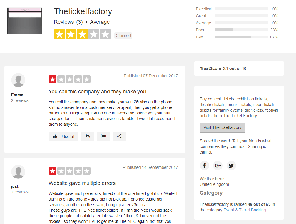 the ticket factory trustpilot reviews