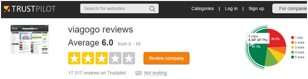 viagogo trustpilot reviews