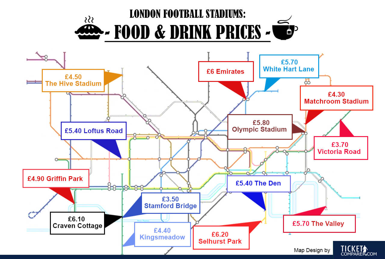 Stadium Prices Map