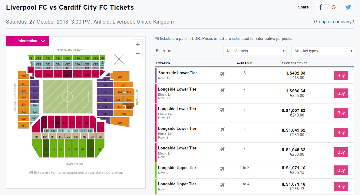 Sports Tickets Tickets - StubHub