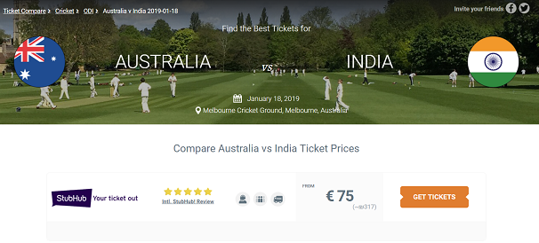 Australia v India tickets