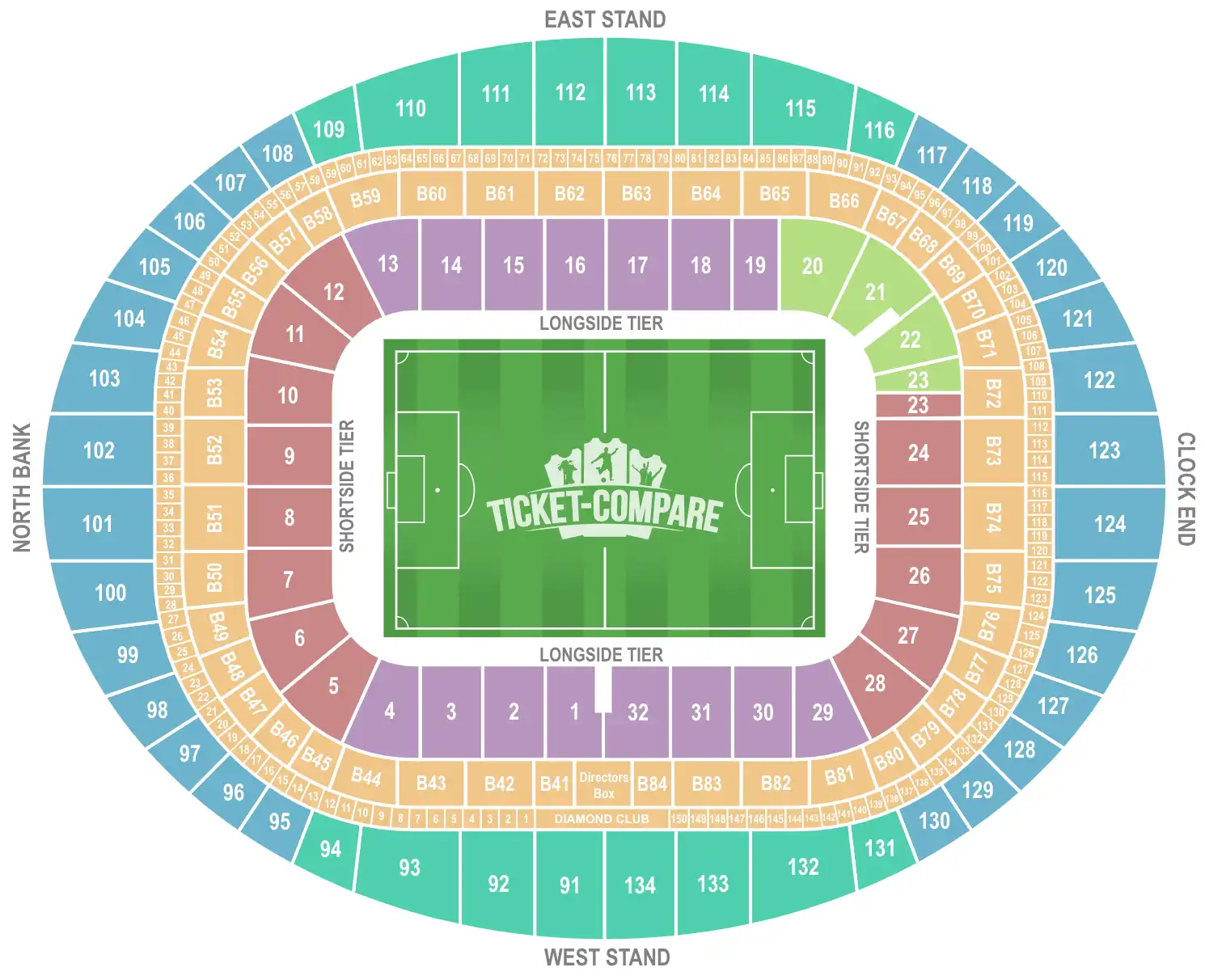 Emirates Stadium Seating Plan