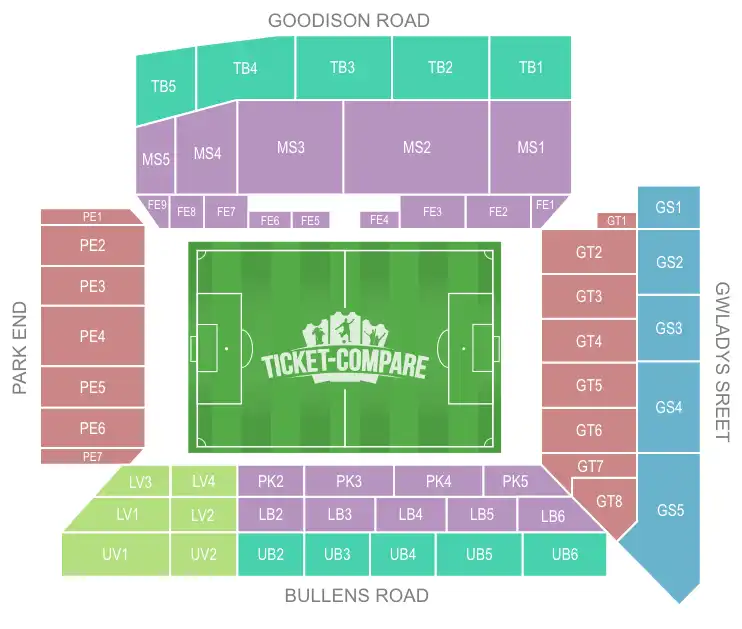 Goodison Park Seating Plan