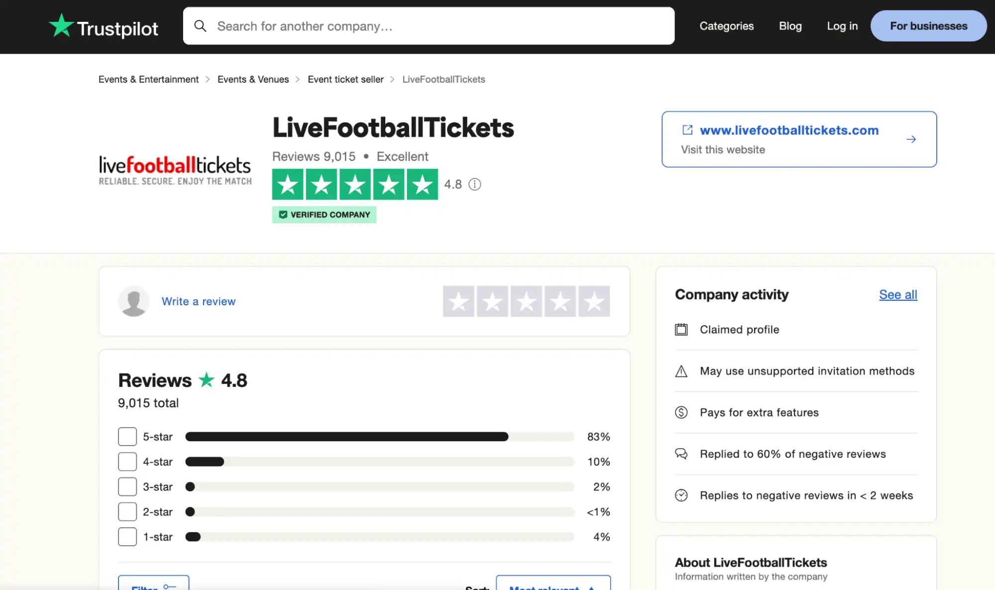 As you can see, LiveFootballTickets has a stellar reputation on Trustpilot.