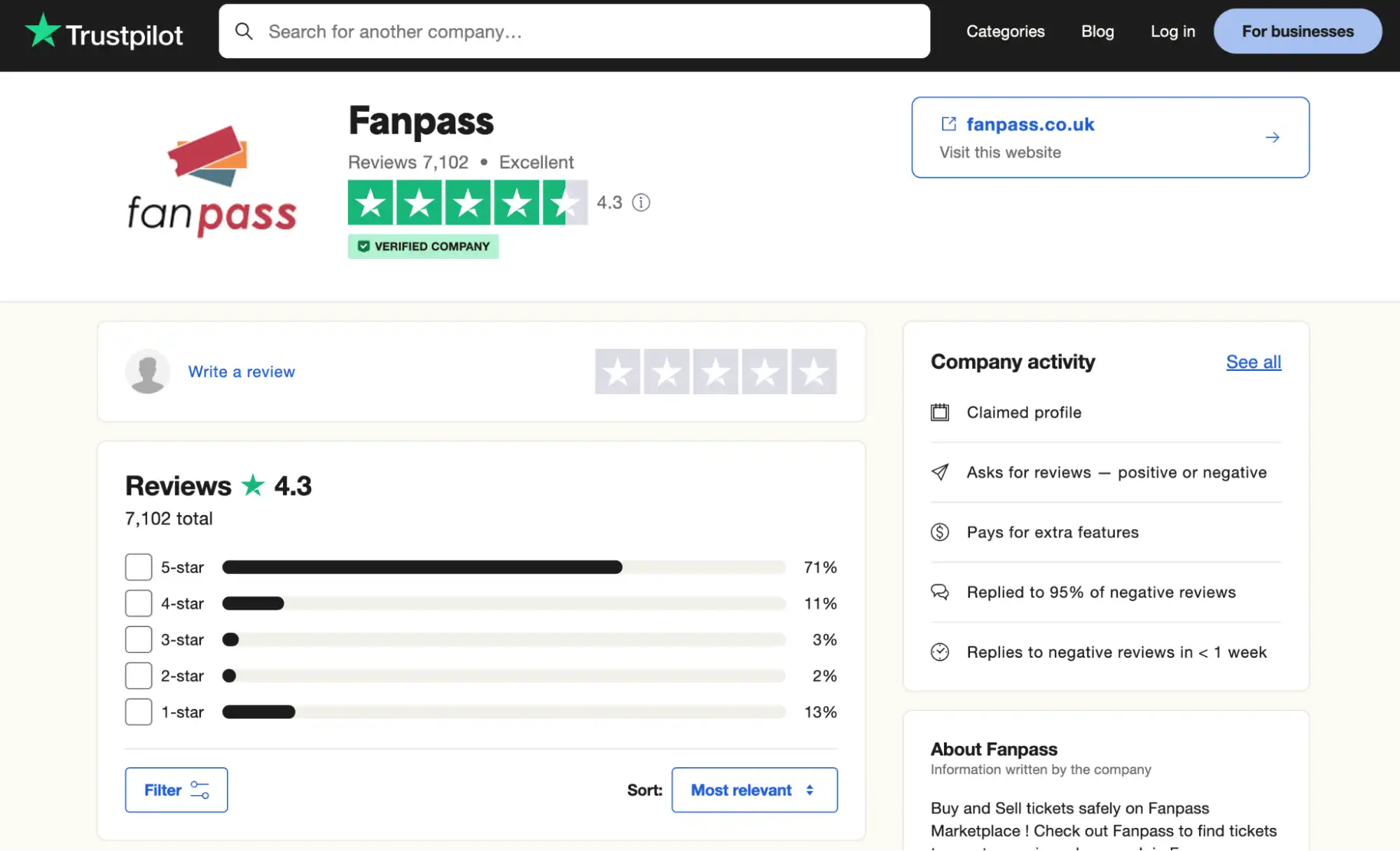 screenshot of Fanpass' page on the Trustpilot