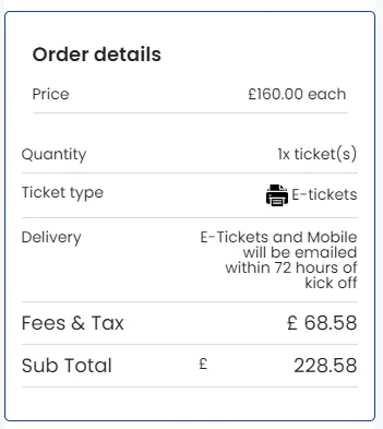 the total cost of the ticket pre-purchase, including fees & booking