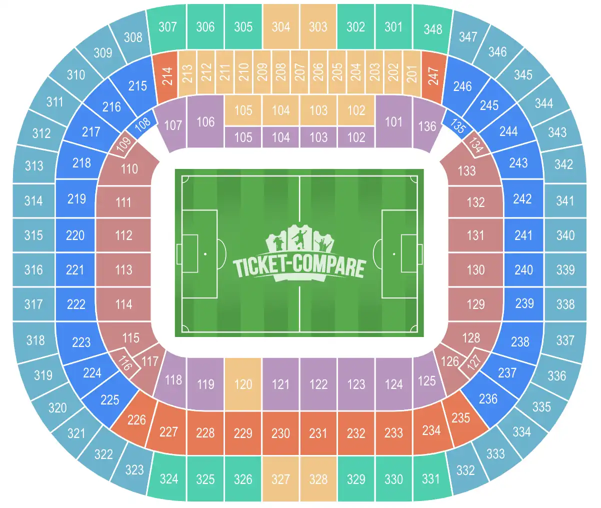 Allianz Arena Seating Plan