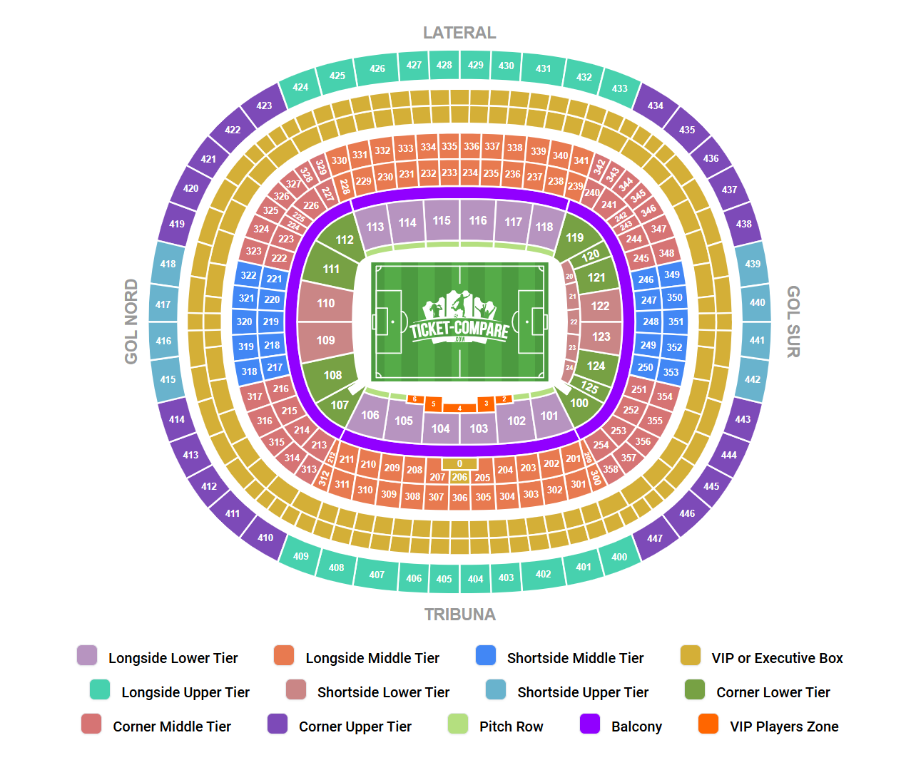 Camp Nou Seating Plan
