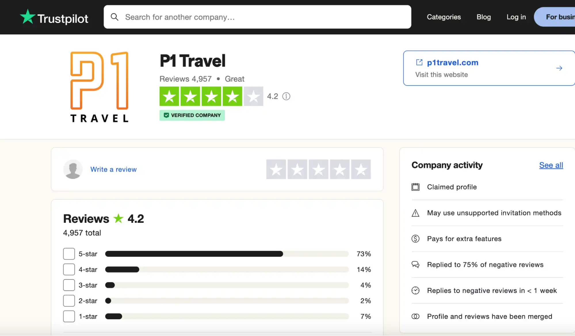 screenshot of the P1travel reviews