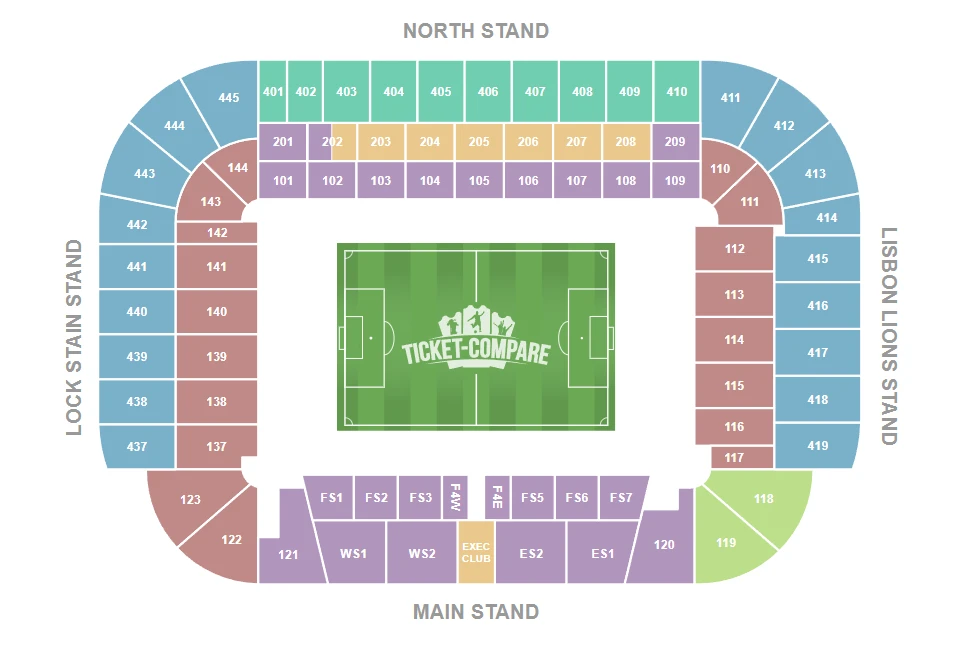 Celtic Park seating plan