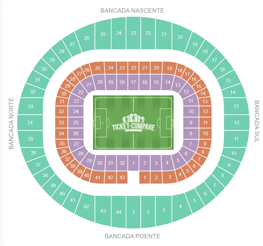 Estádio da Luz Seating Plan