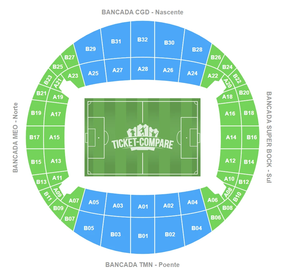 Estádio José Alvalade Seating Plan