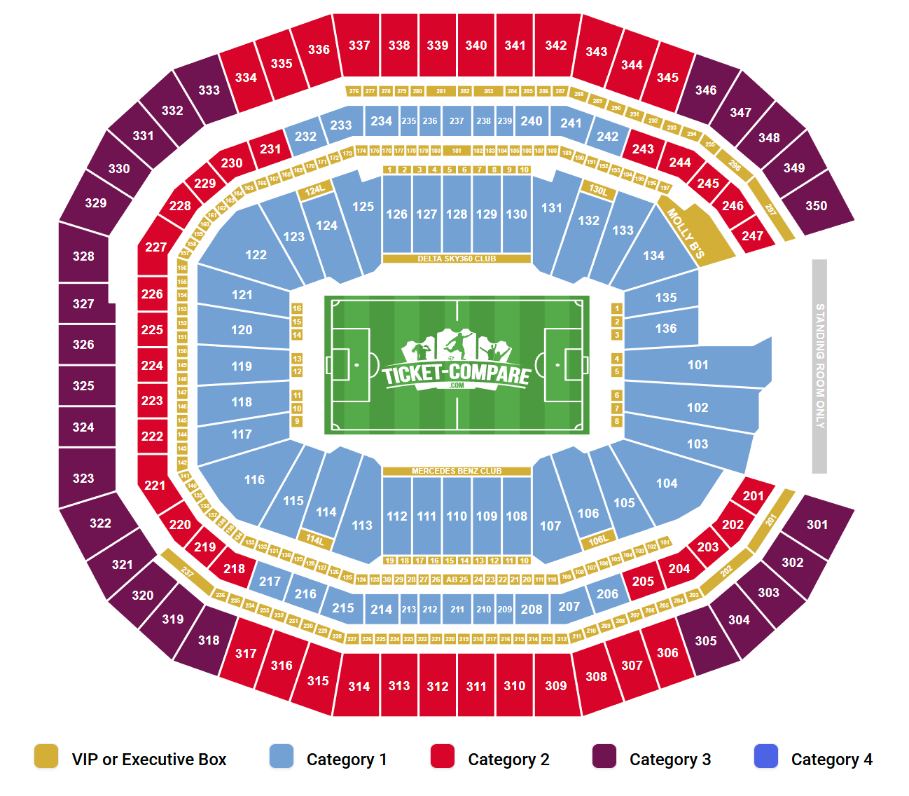 Mercedes-Benz Stadium Seating Plan