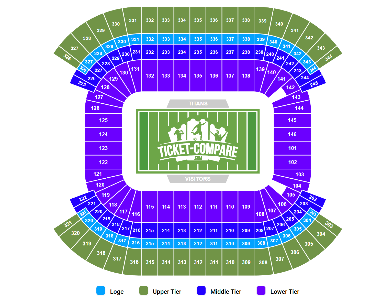 Nissan Stadium Seating Plan