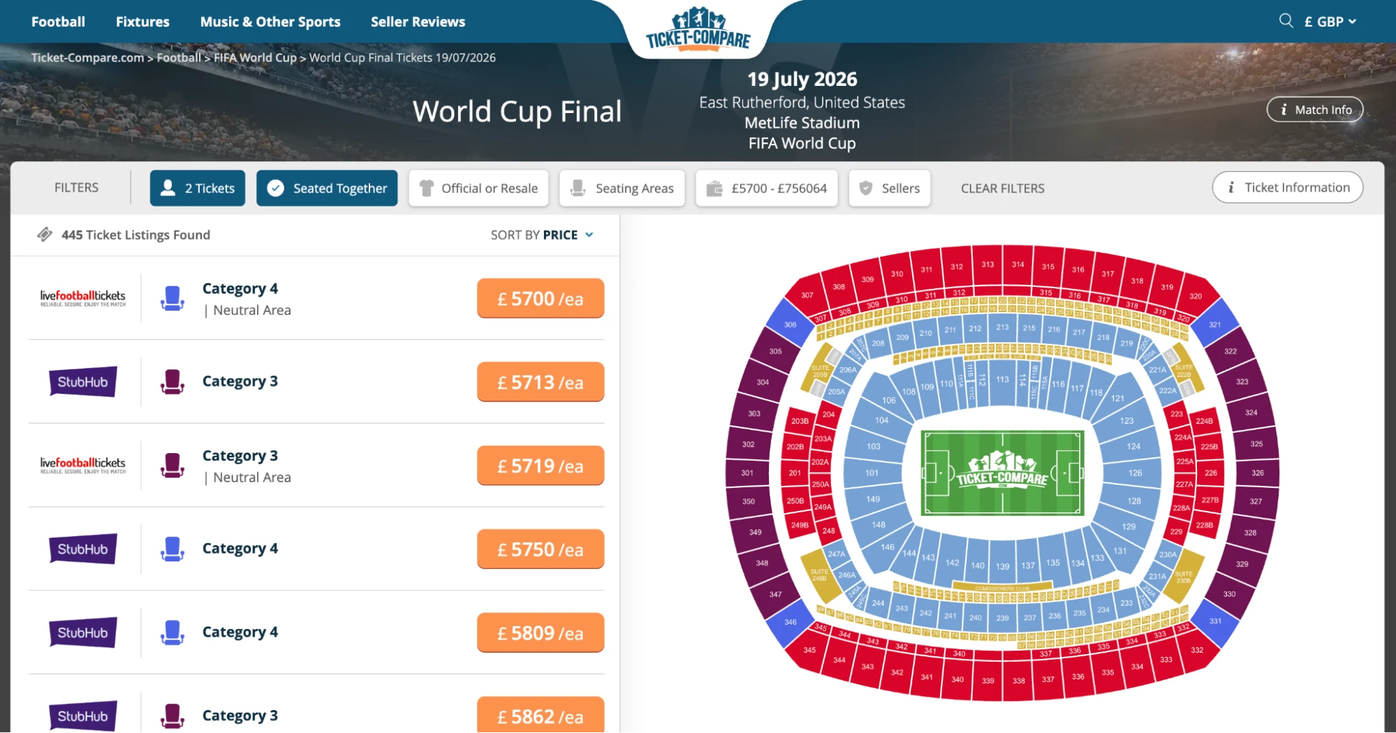 Screenshot of World Cup Final tickets page on Ticket-Compare.com