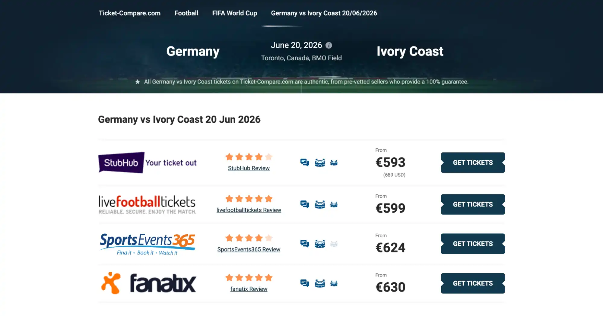 screenshot of Germany vs Ivory Coast match tickets page on ticket-compare.com